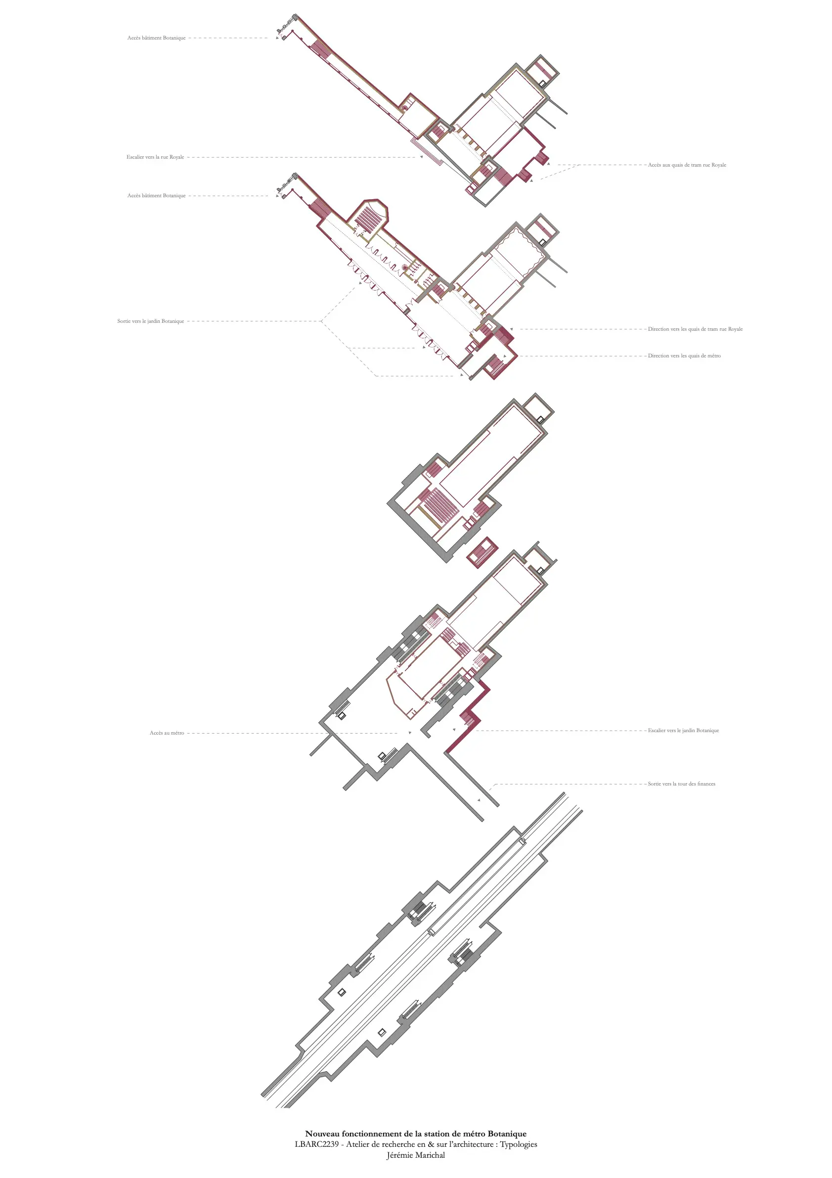 Panneau 7